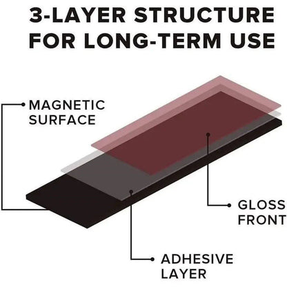 Magnetic Tape