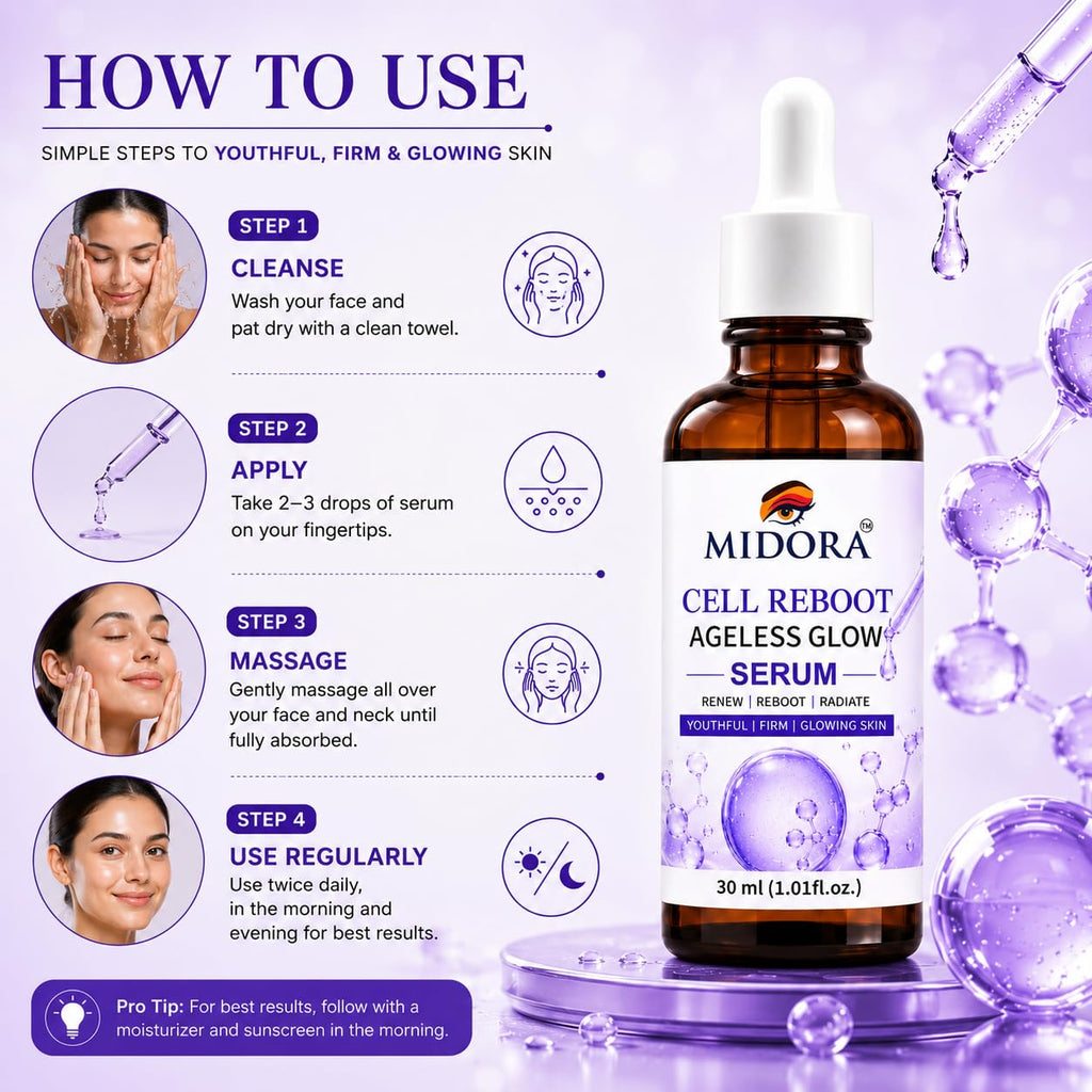 MIDORA Cell Reboot Glow Serum – Daily Face Serum 30ml