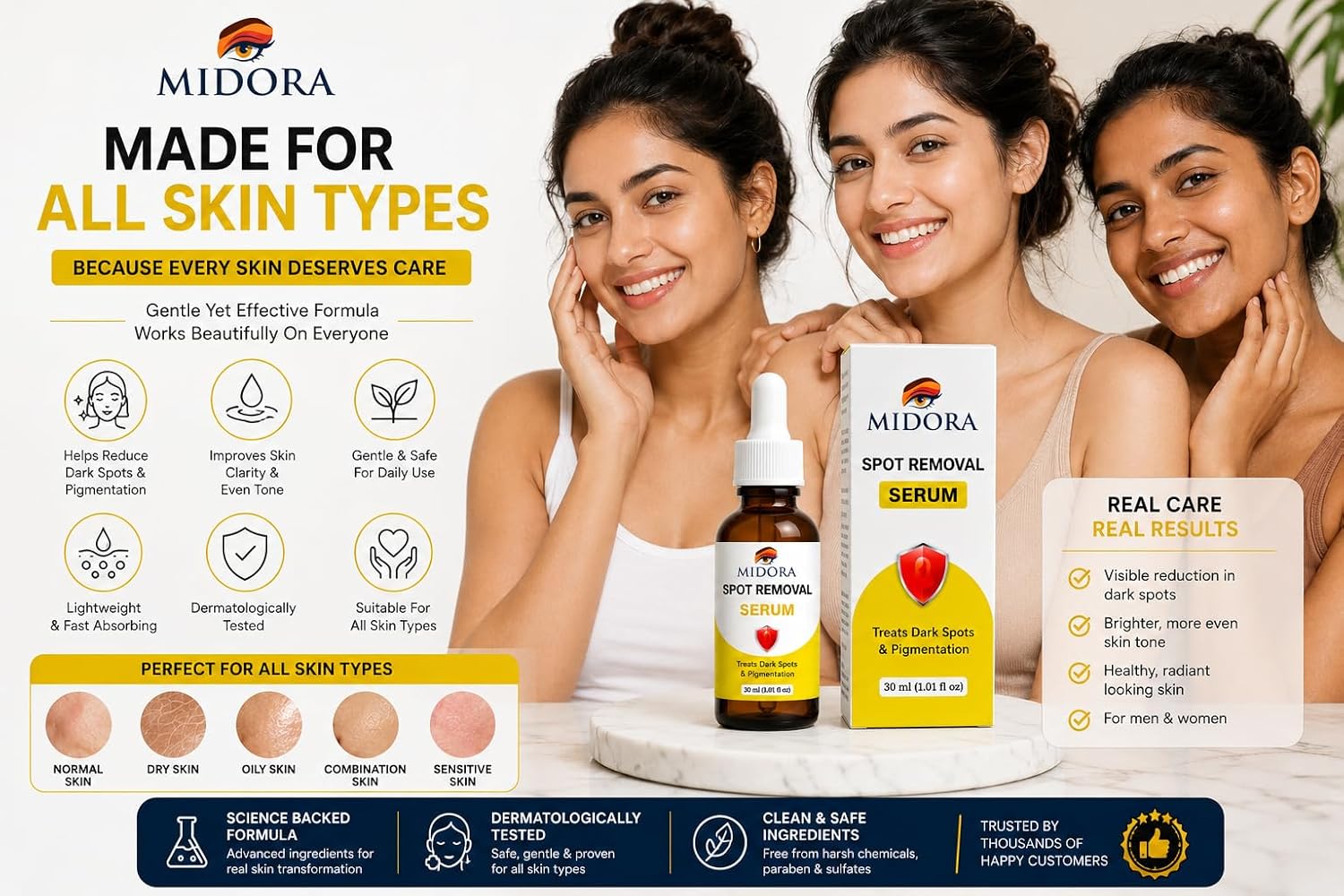 MIDORA Spot Removal Serum for Face – Dark Spot Corrector for Pigmentation, Acne Marks & Black Spots – Skin Brightening & Spot Reduction Serum for Women & Men – 30ml