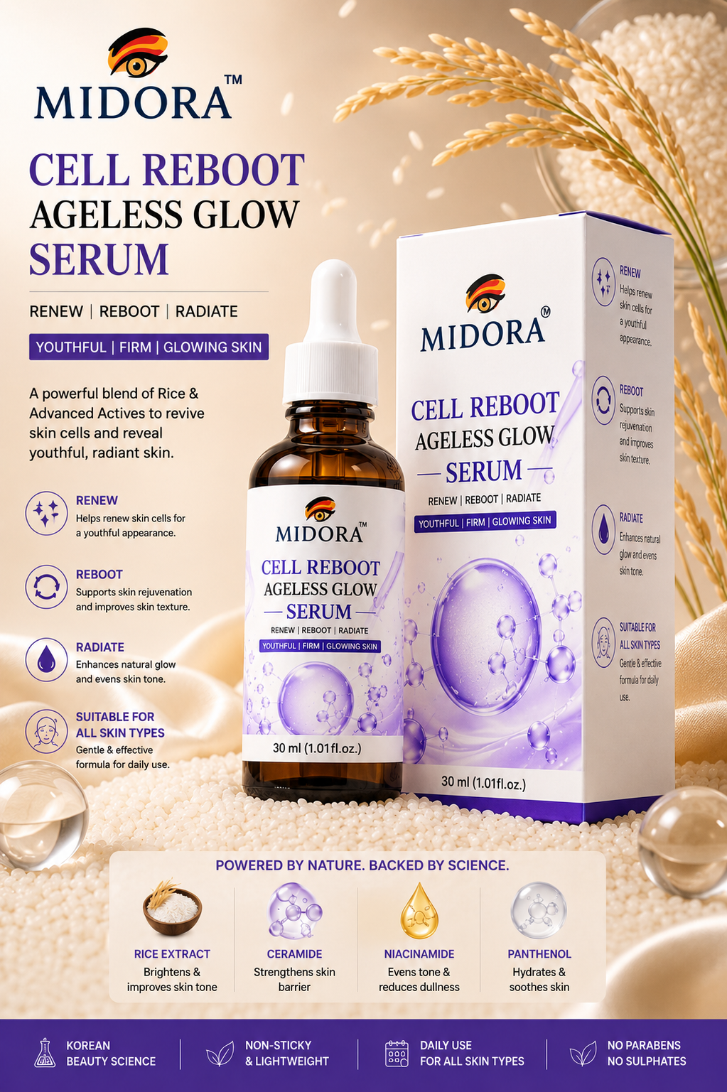 MIDORA Cell Reboot Glow Serum – Daily Face Serum 30ml